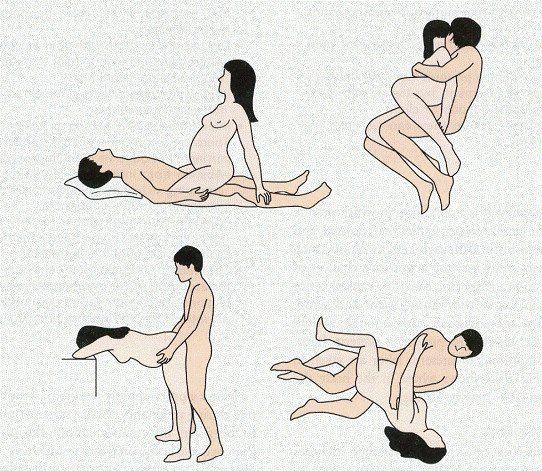 The B. reccomend Sex positions during pregnancy videos