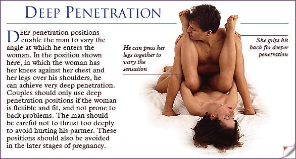 Deep penetrating sex positions