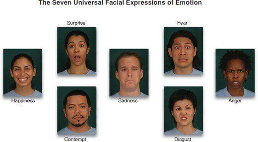 People who sign use facial expressions