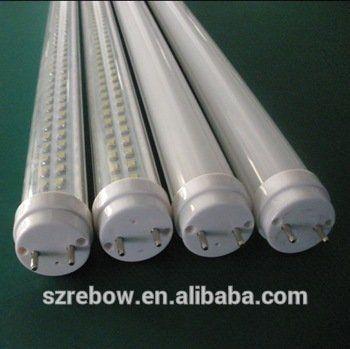 best of Strip Dimmable lights led