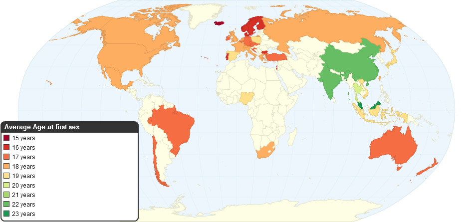 best of By country Average virginity to age lose