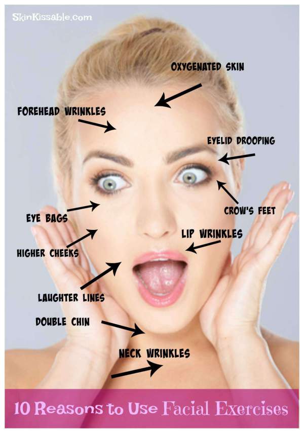 Best program for facial exercises
