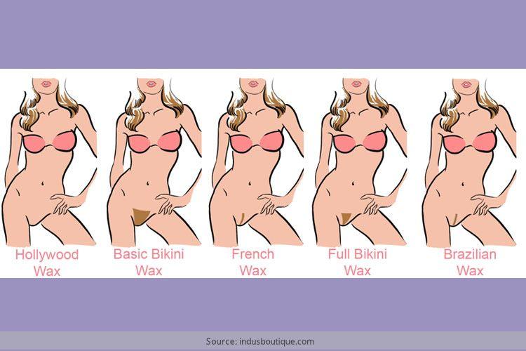 Difference between bikini and brazilian bikini wax
