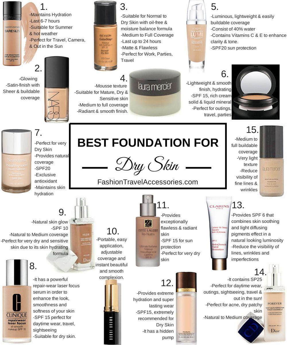 best of Skin mature foundation Best for makeup