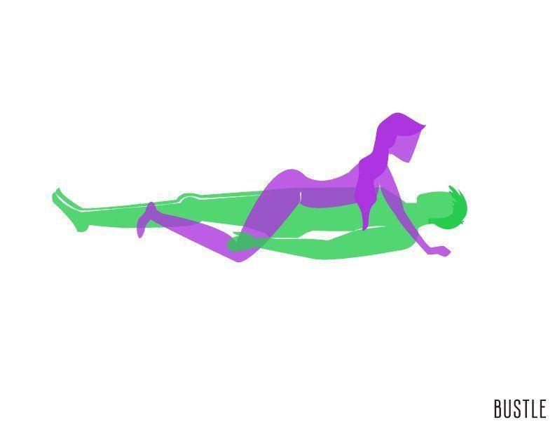 Texas reccomend Sex position for female orgasm