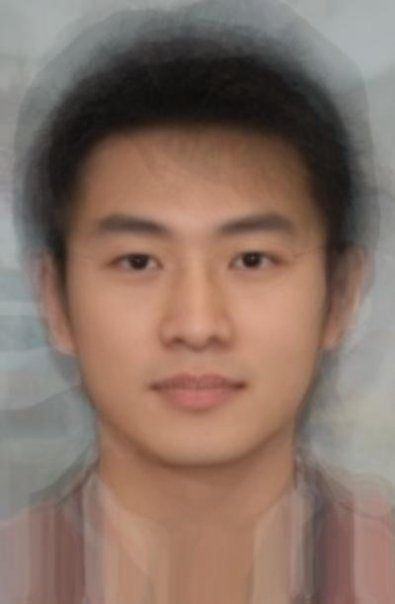 best of Face test Asian