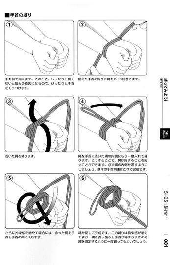Anleitung penis bondage Keuschhaltung